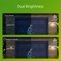 Diara Vägglampa Solcell IR-sensor LED 400/10lm Svart