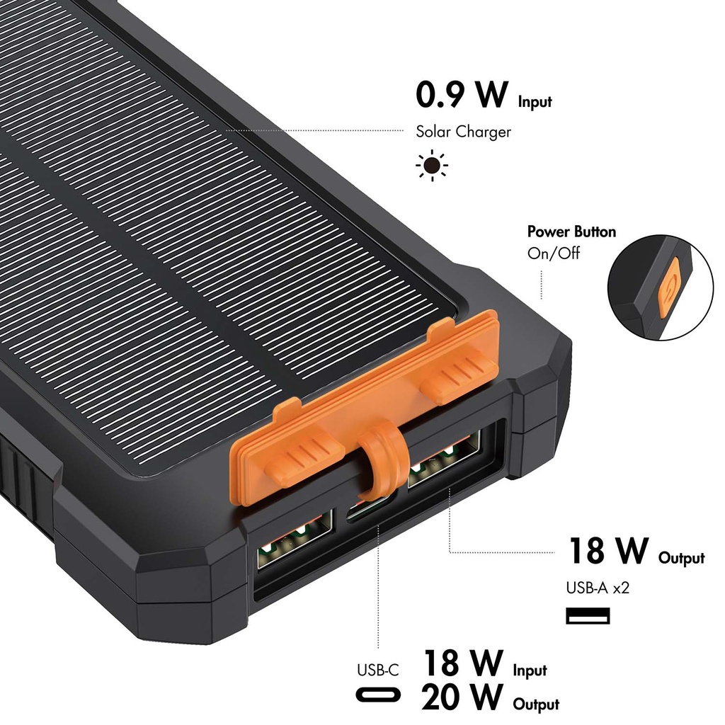 PowerBank 10.000 mAh 20W PD Solcell Svart 