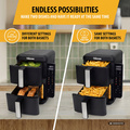 Airfryer Stapel 2X4,5L FR-9074 LED Dubbel 