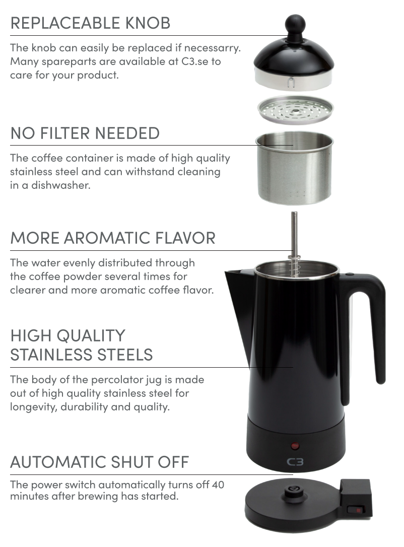 Perkolator Design Svart stål 10kp