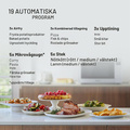 Mikrovågsugn 27L Kombiugn 1000W NN-CT57RMEPG