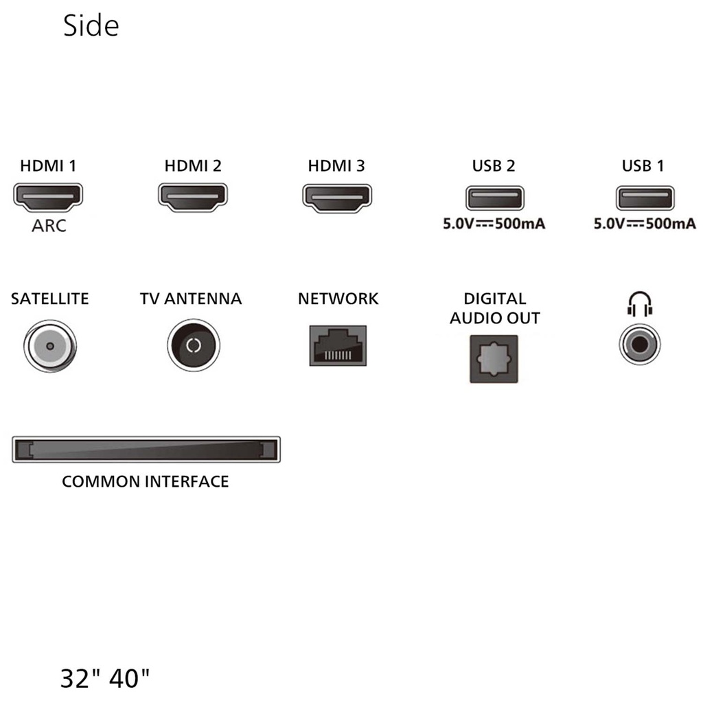 32PQS6901 Ambilight FHD QLED Smart TV