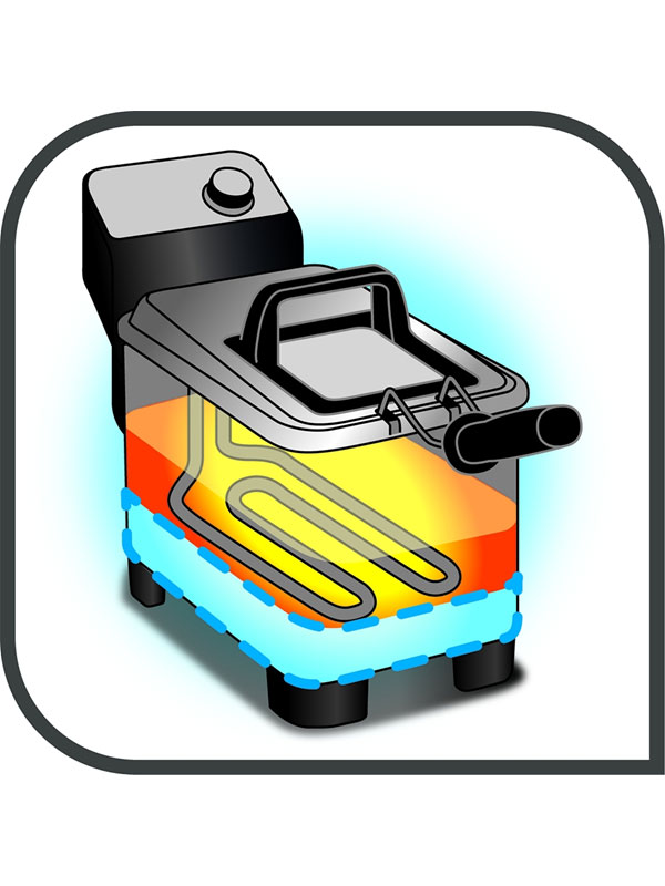 Fritös Easy Pro 3L 2200W