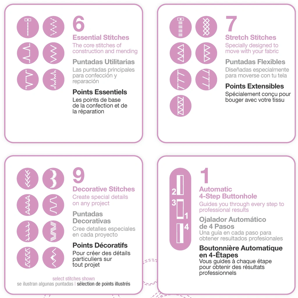 Symaskin 3223 Rosa Limited ed.