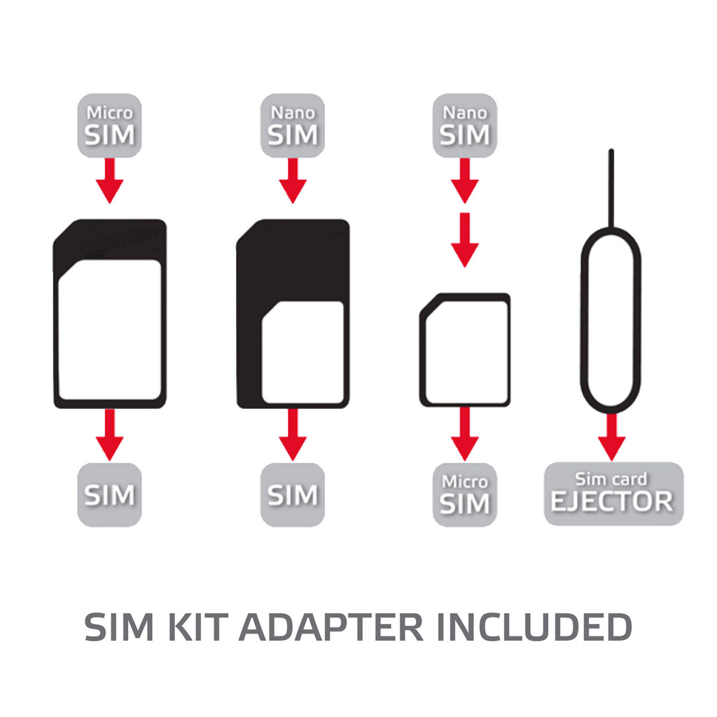 SIM-kit SIM-kortsadaptrar 3-pack