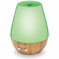Aroma LA40 Diffusor Sprider din Favorit Doft