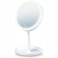 Sminkspegel BS45