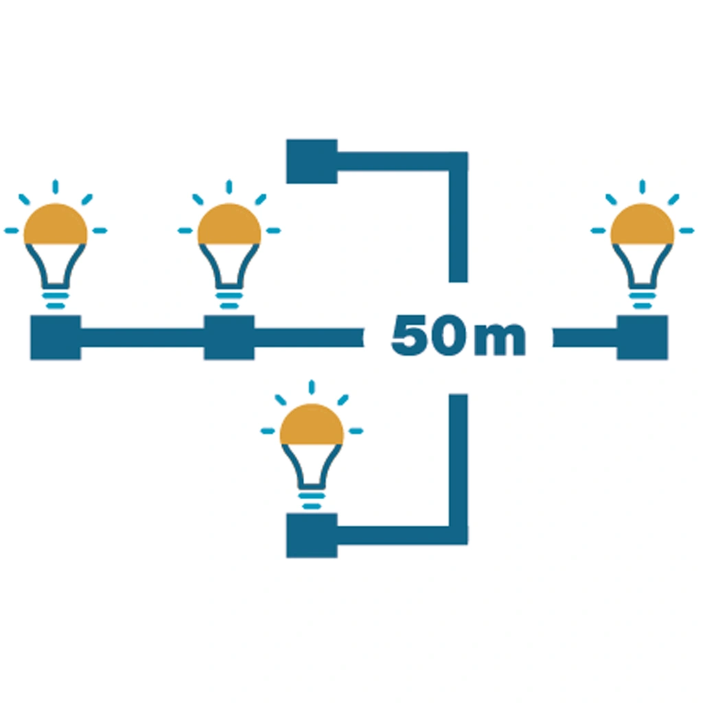 Aries 4 lampor 10lm Ø3,5cm Svart